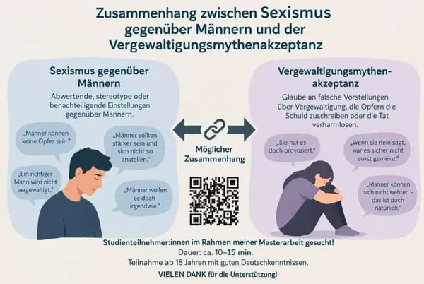 Masterarbeit