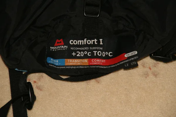 Angaben zum Schlafsack auf Tasche