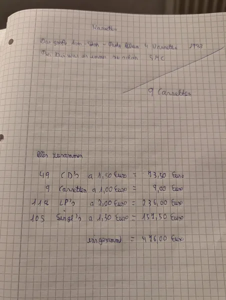 Auflistung 